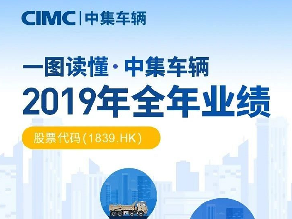 一圖看懂中集車輛2019年全年業(yè)績(jī) 這些名副其實(shí)